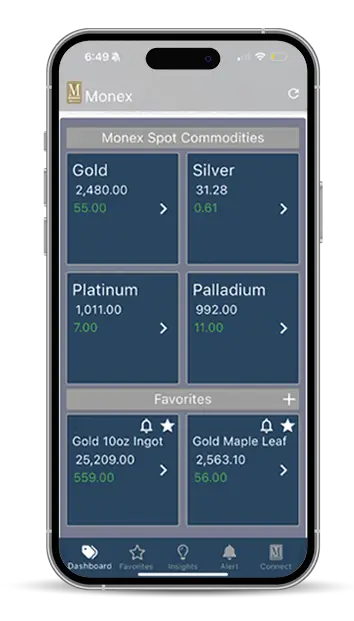 Mobile Monex Application Dashboard on iPhone